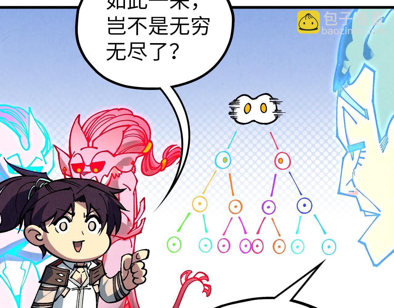 這一世我要當至尊 - 第398話 寶藏(3/4) - 4