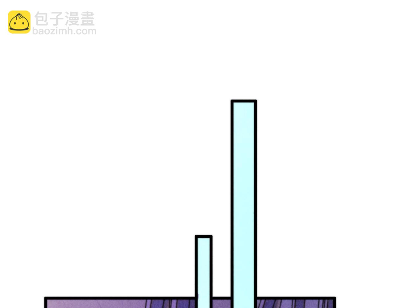 這一世我要當至尊 - 第431話 翻臉(2/4) - 3