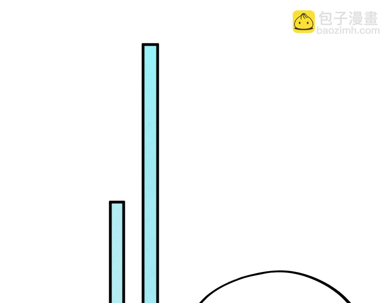這一世我要當至尊 - 第437話 宋月揚城（一）(1/4) - 6