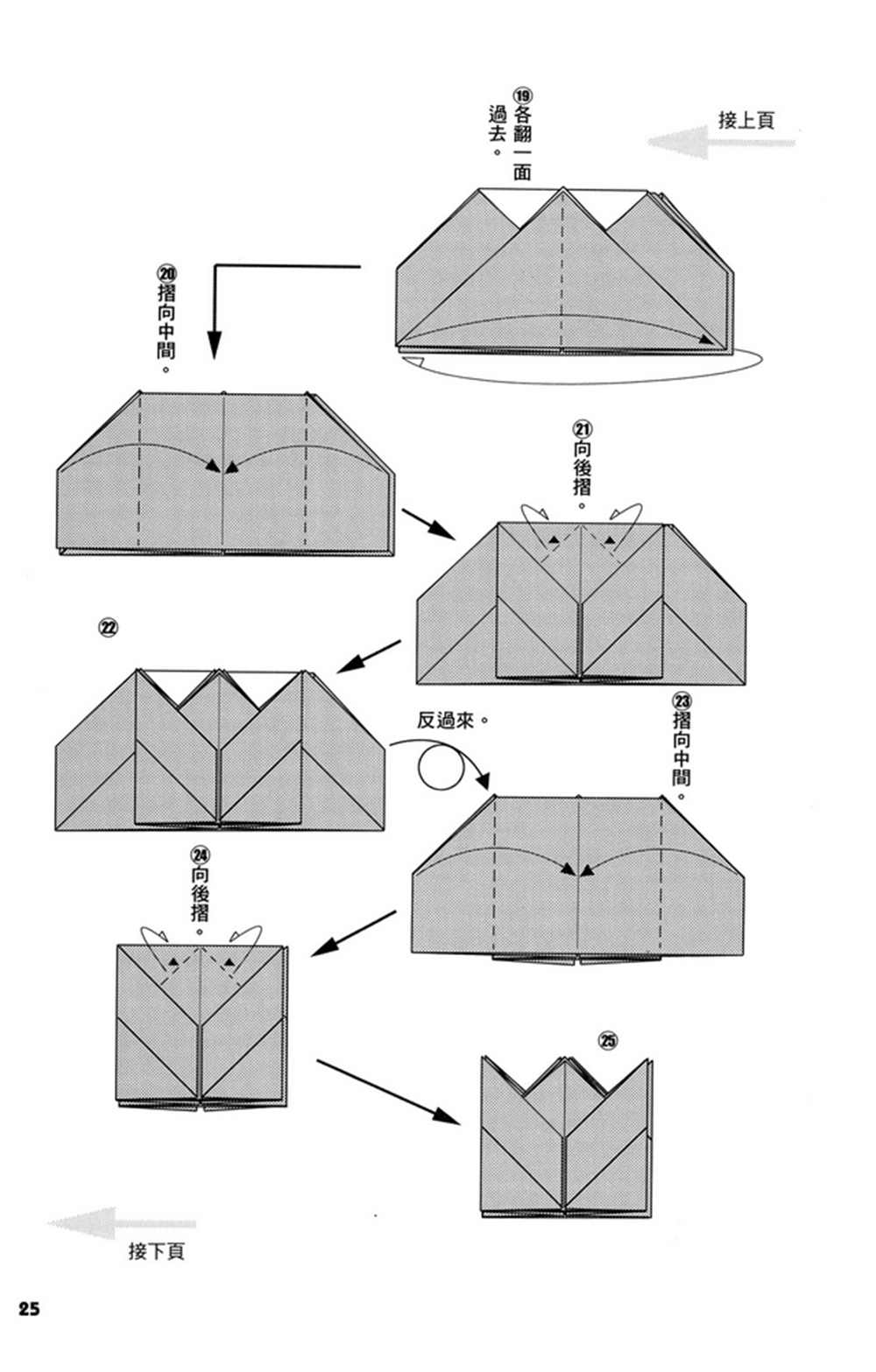 摺紙寶典 - 第3卷(1/4) - 2