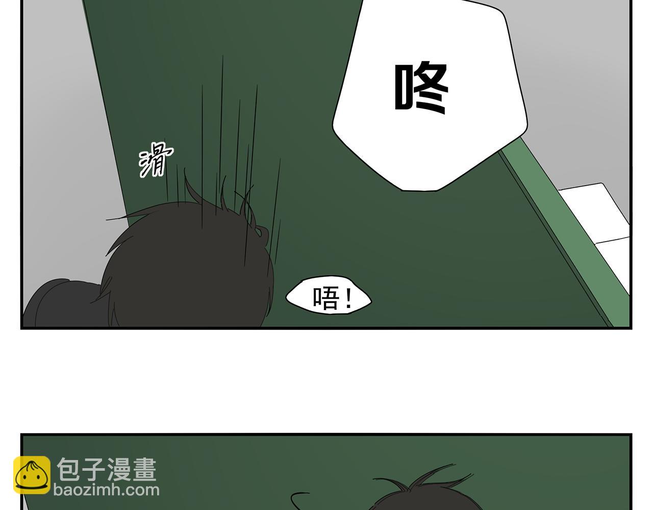 第88话 我要看腹肌！(1/2)-第79话