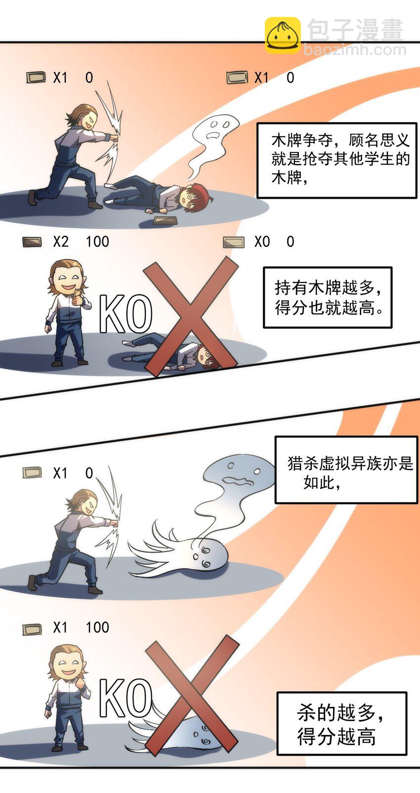 只靠防禦稱霸諸天 - 5 第5話(1/2) - 5