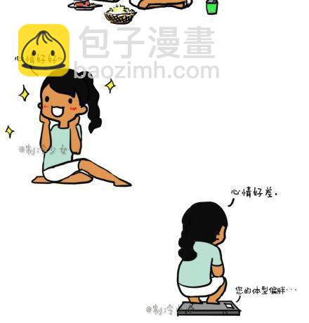 製冷少女的日常 - 心情好！心情壞！！ - 1