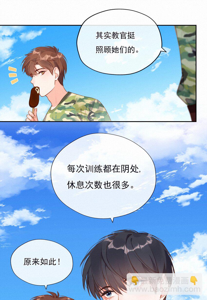 021 俯卧撑的正确姿势-第21话