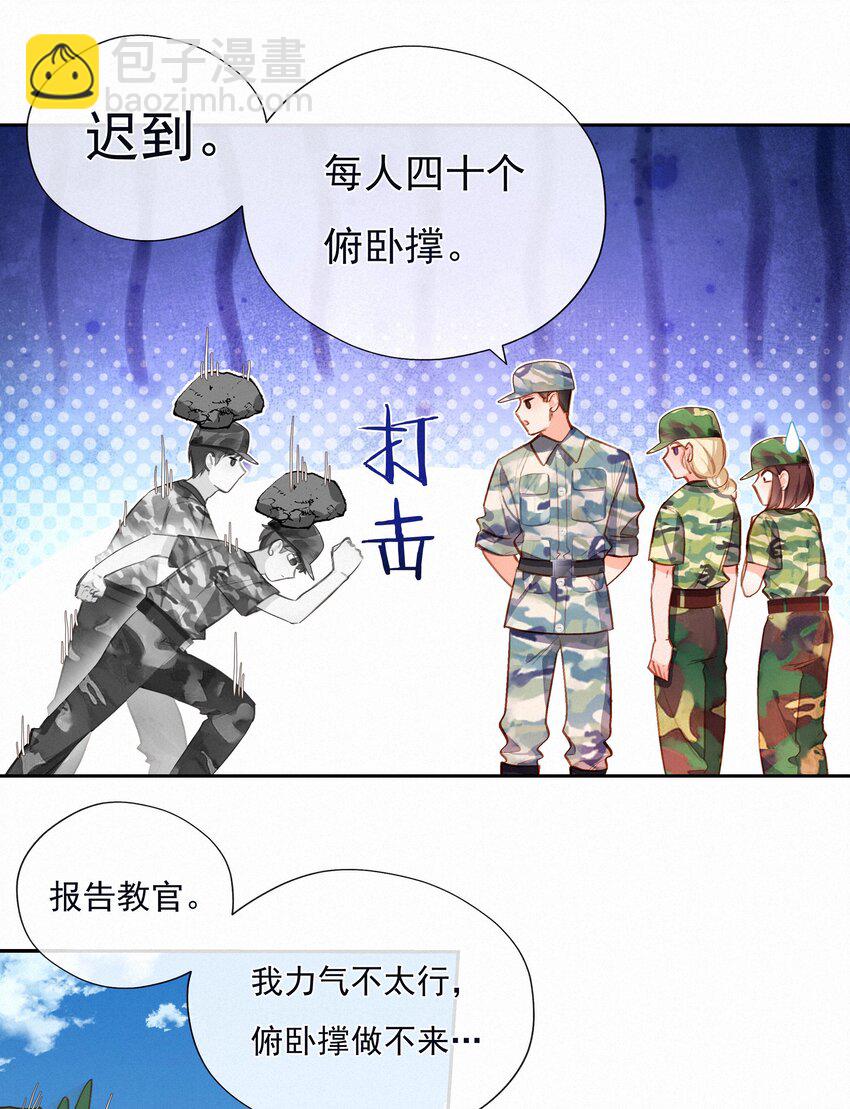 021 俯卧撑的正确姿势-第21话