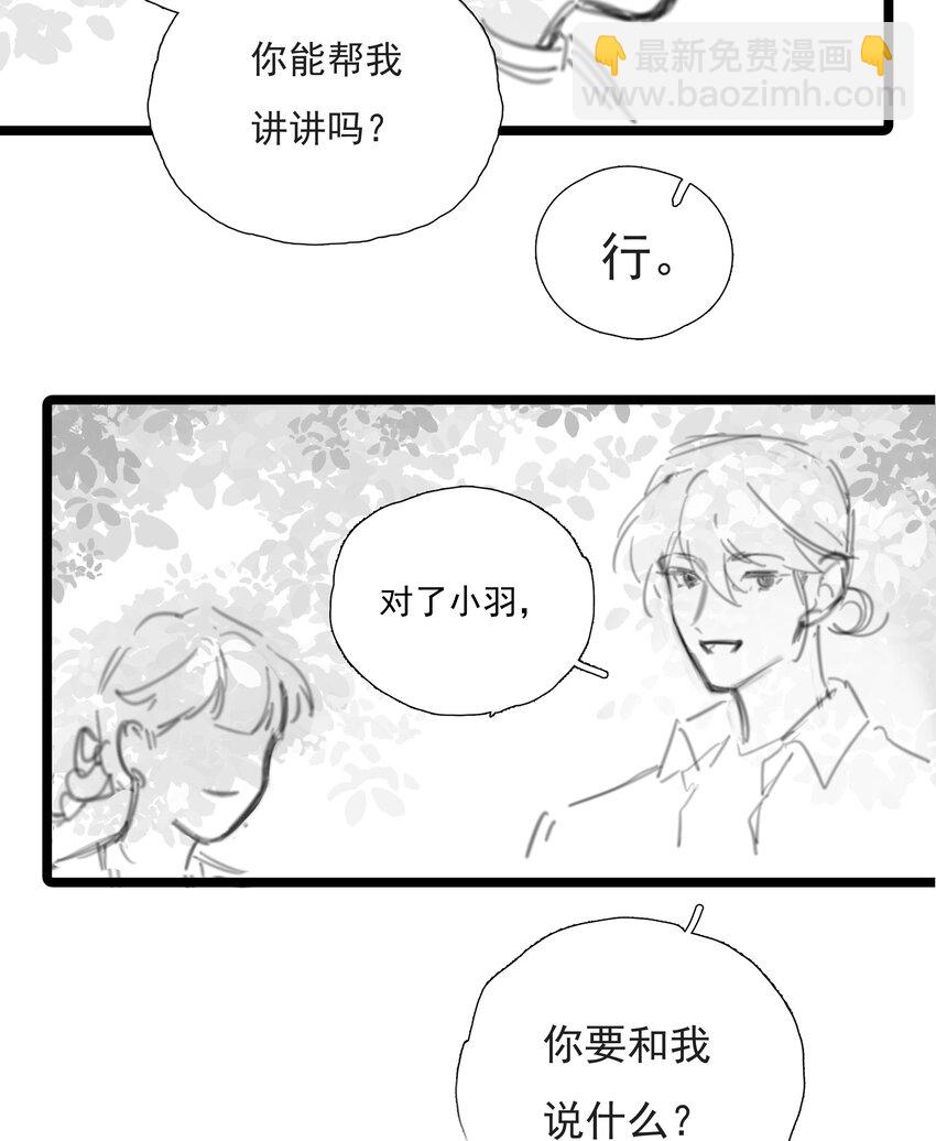 番外 【你是我最压抑最深处的秘密】-第69话