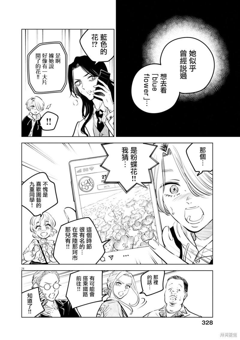 植物病理學成就明日的你 - 第29話 - 2