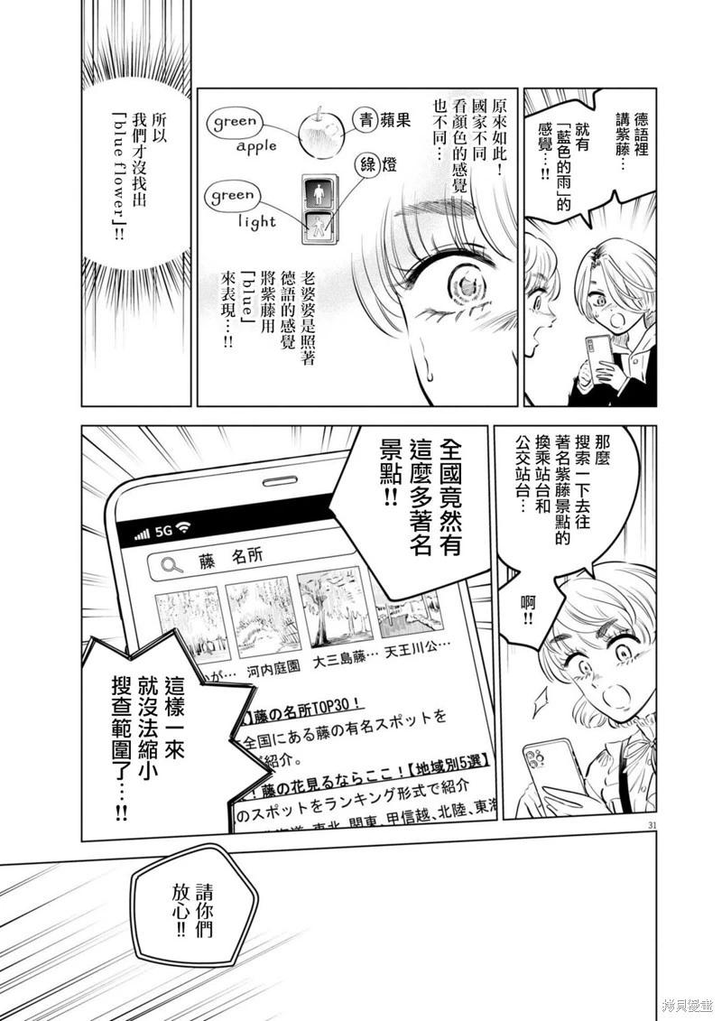 植物病理學成就明日的你 - 第29話 - 2