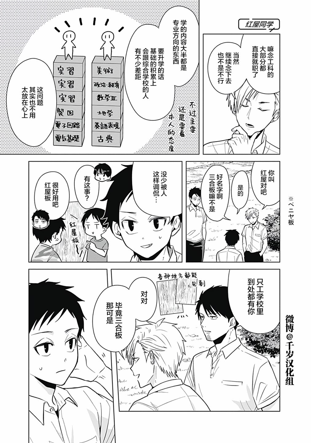 只野工業高校日常 - 第37話 - 2