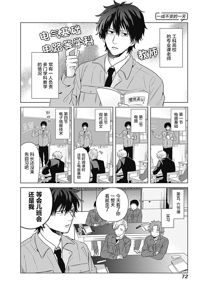 只野工業高校日常 - 第05話 - 1