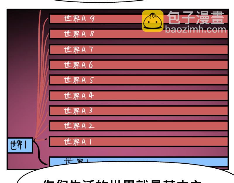 第65话 被篡改的多重世界(1/2)-第67话