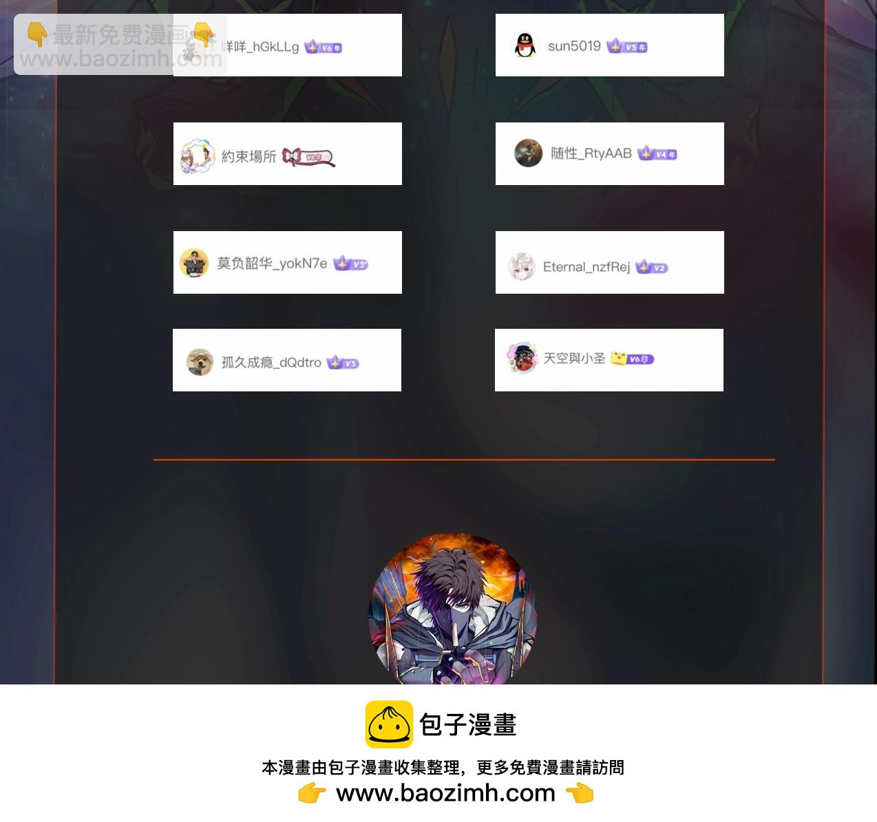 只有我能用召喚術 - 第130話 變形泰坦傷害逆天，黑龍血危！！！(3/4) - 6