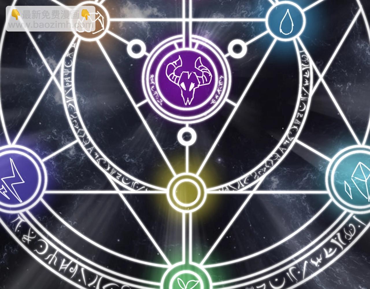 只有我能用召喚術 - 第92話 十二層魔域開啓！危機四伏！(2/3) - 3