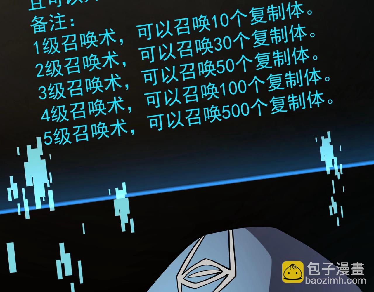 只有我能用召喚術 - 第94話 元素法師？這不就有了嗎？(3/4) - 2