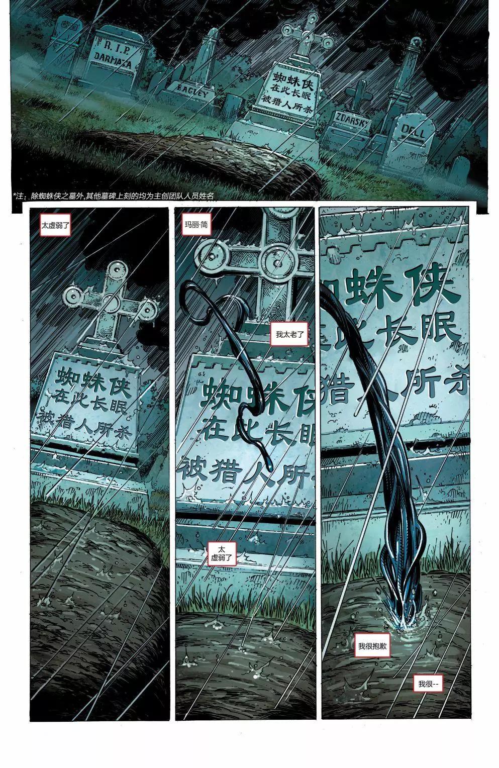 蜘蛛俠：生平故事 - 第03卷 - 6