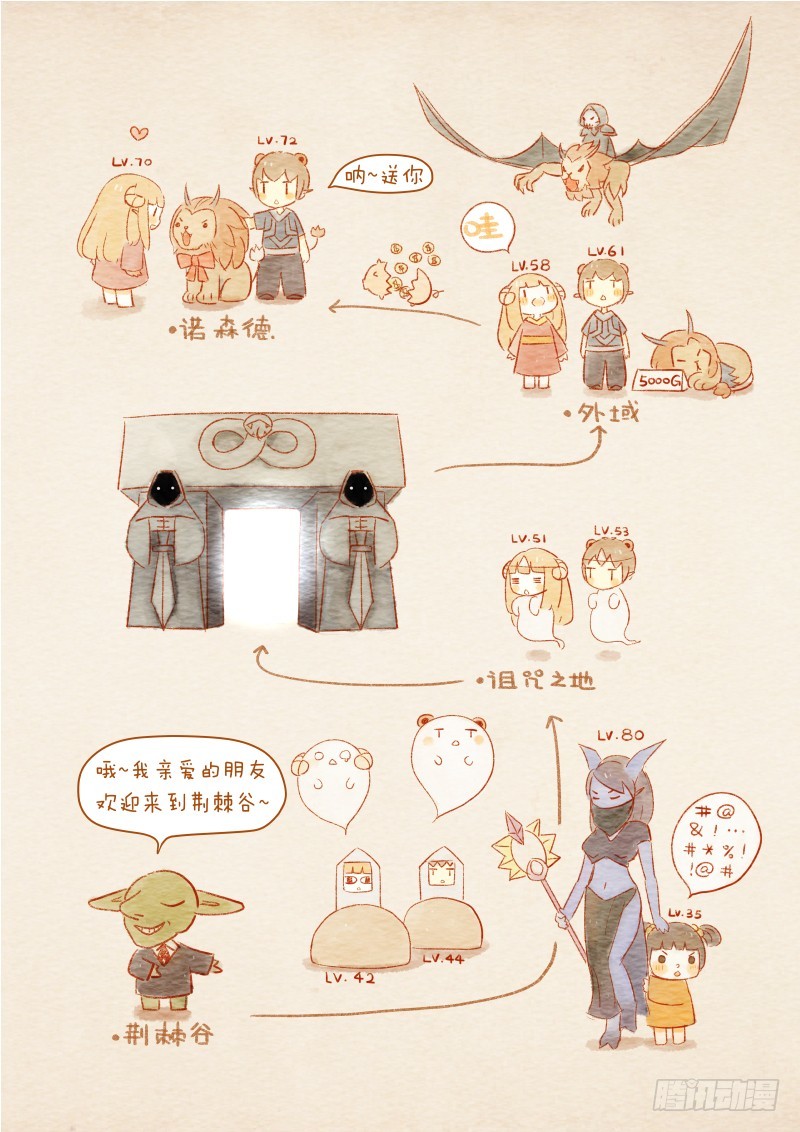 第四话-魔兽世界-第5话