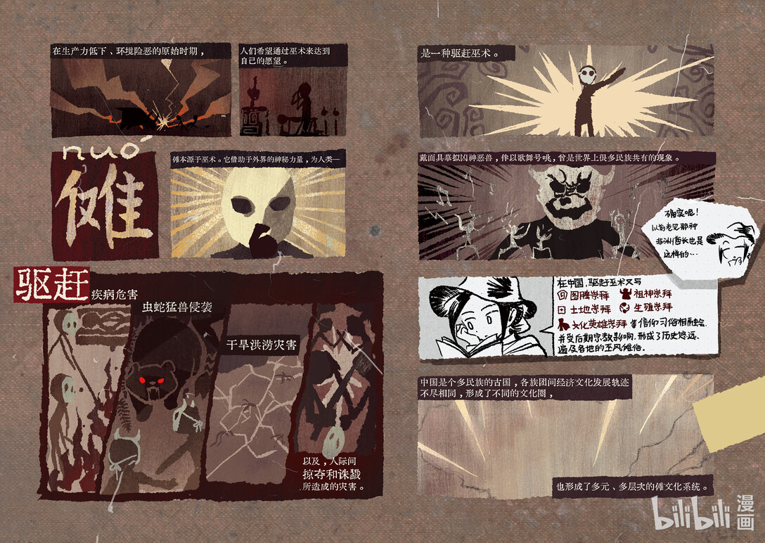 20级毕设 肖田予《傩游&mdash;&mdash;江西萍乡、南丰傩文化游记》(1/2)-第13话