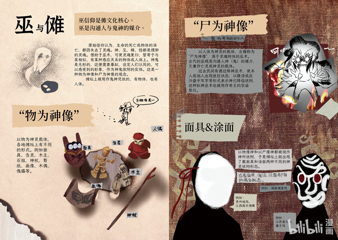 20级毕设 肖田予《傩游&mdash;&mdash;江西萍乡、南丰傩文化游记》(1/2)-第13话