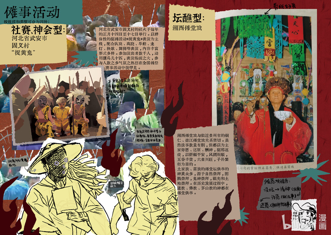 20级毕设 肖田予《傩游&mdash;&mdash;江西萍乡、南丰傩文化游记》(1/2)-第13话