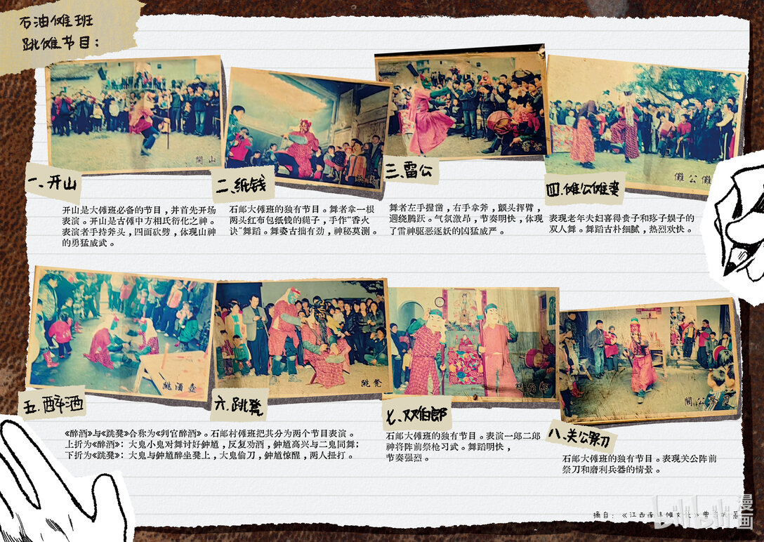 20级毕设 肖田予《傩游&mdash;&mdash;江西萍乡、南丰傩文化游记》(1/2)-第13话