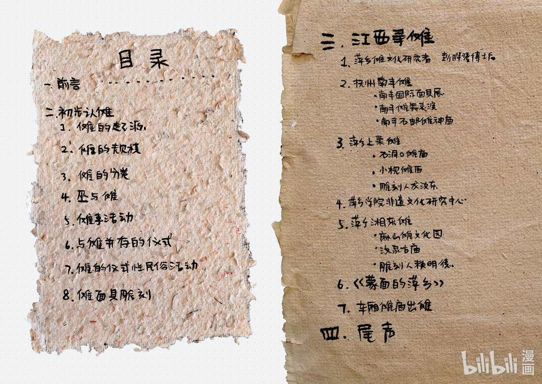 20级毕设 肖田予《傩游&mdash;&mdash;江西萍乡、南丰傩文化游记》(1/2)-第13话