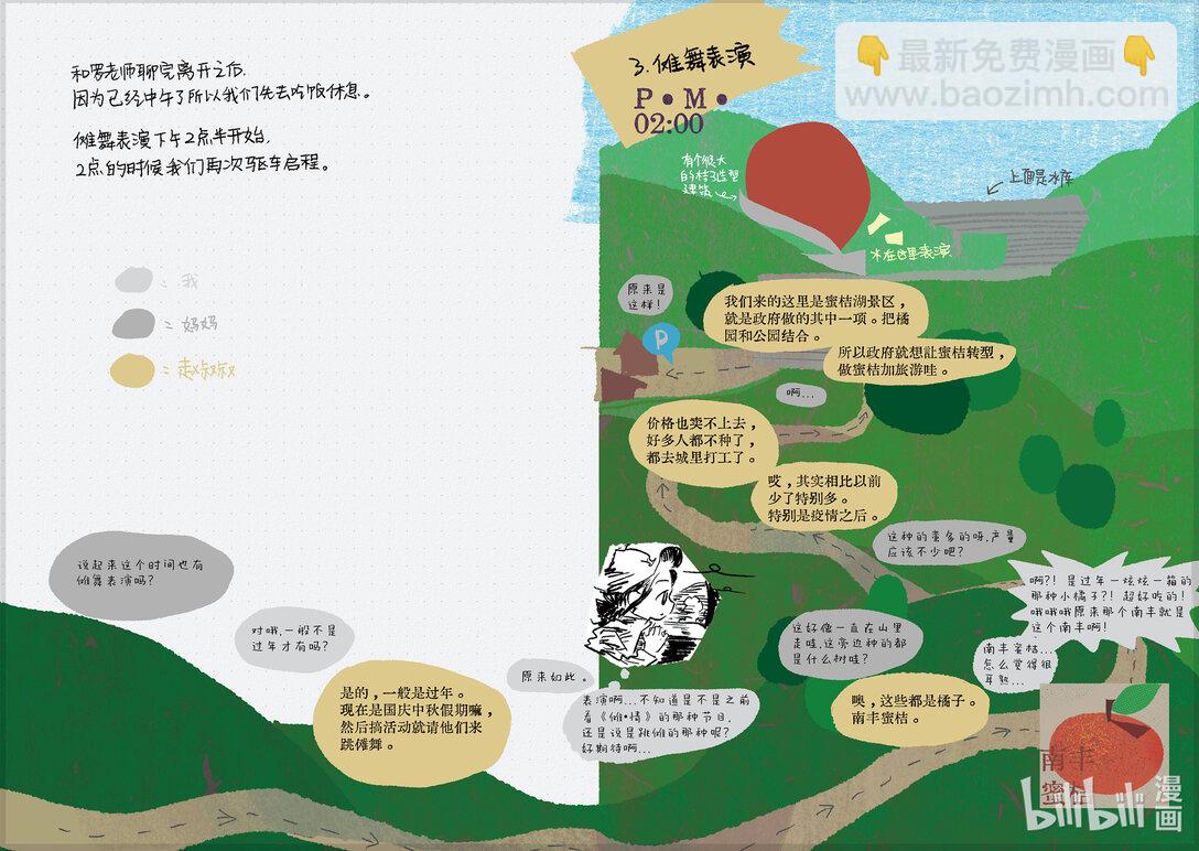 20级毕设 肖田予《傩游&mdash;&mdash;江西萍乡、南丰傩文化游记》(1/2)-第13话