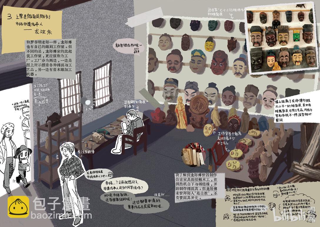 20级毕设 肖田予《傩游&mdash;&mdash;江西萍乡、南丰傩文化游记》(1/2)-第13话