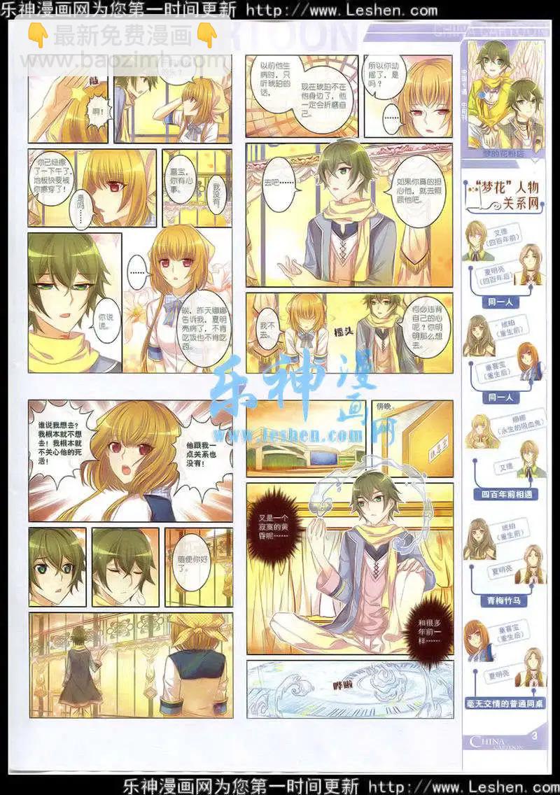 15年3月中期(1/2)-第59话