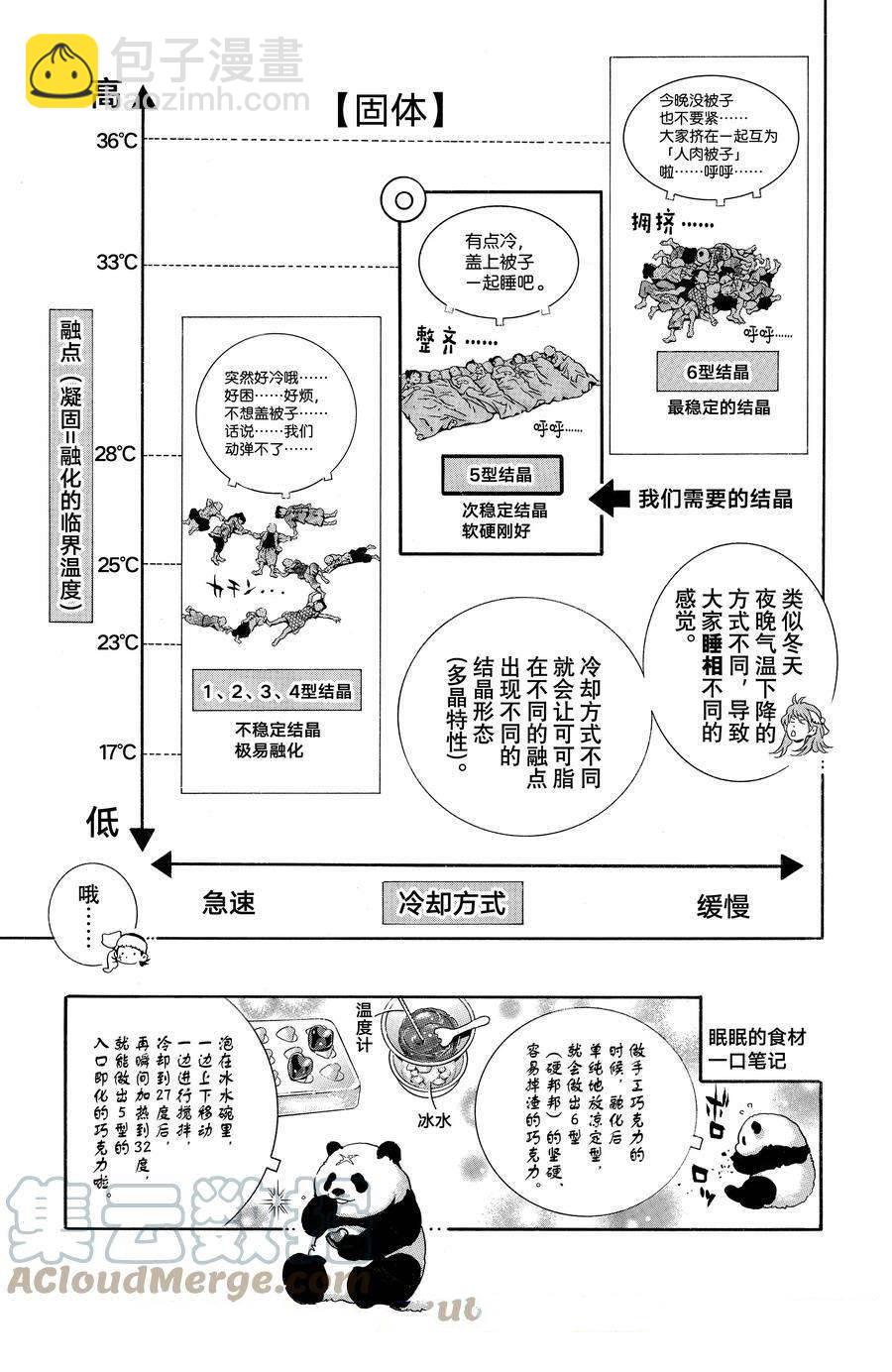 中華小當家 - 極128 - 1