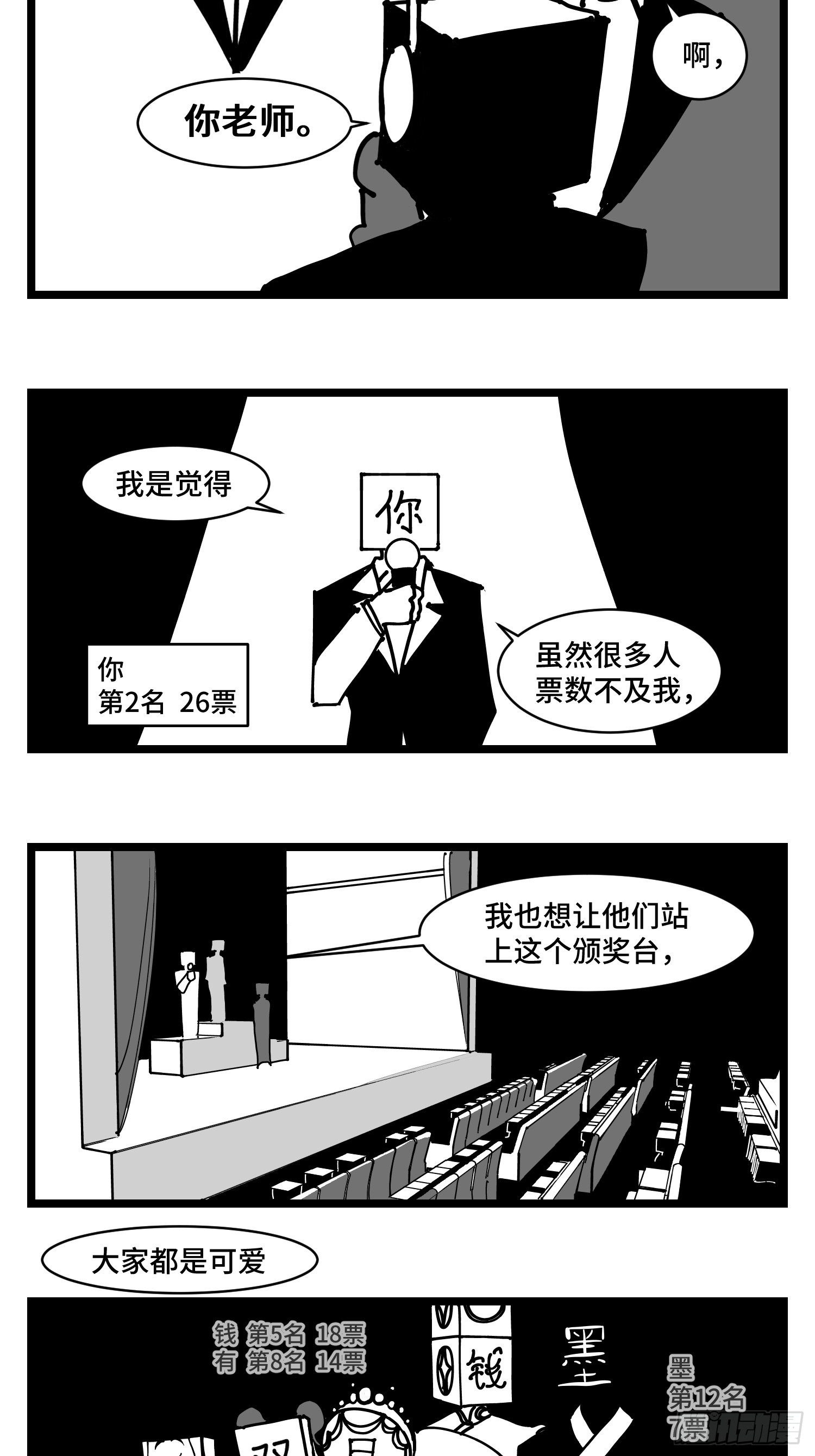 番外  角色大排名-第39话