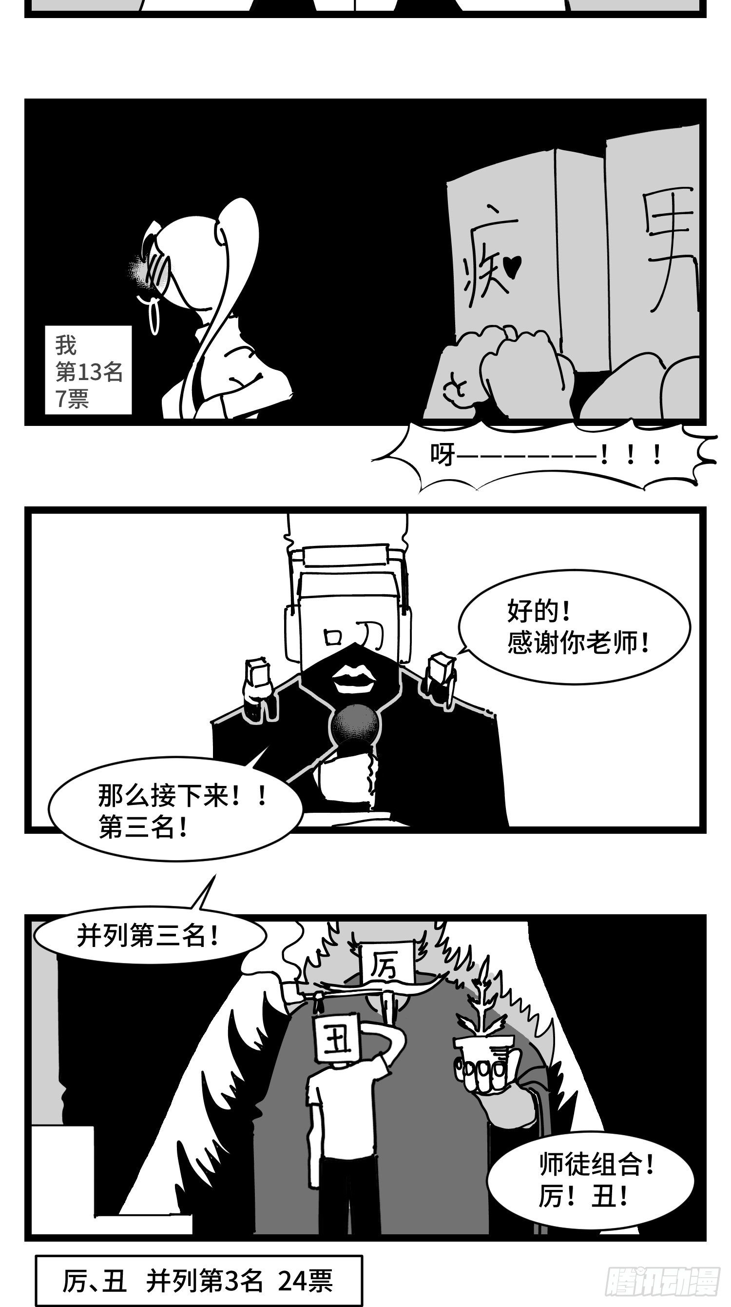 番外  角色大排名-第39话