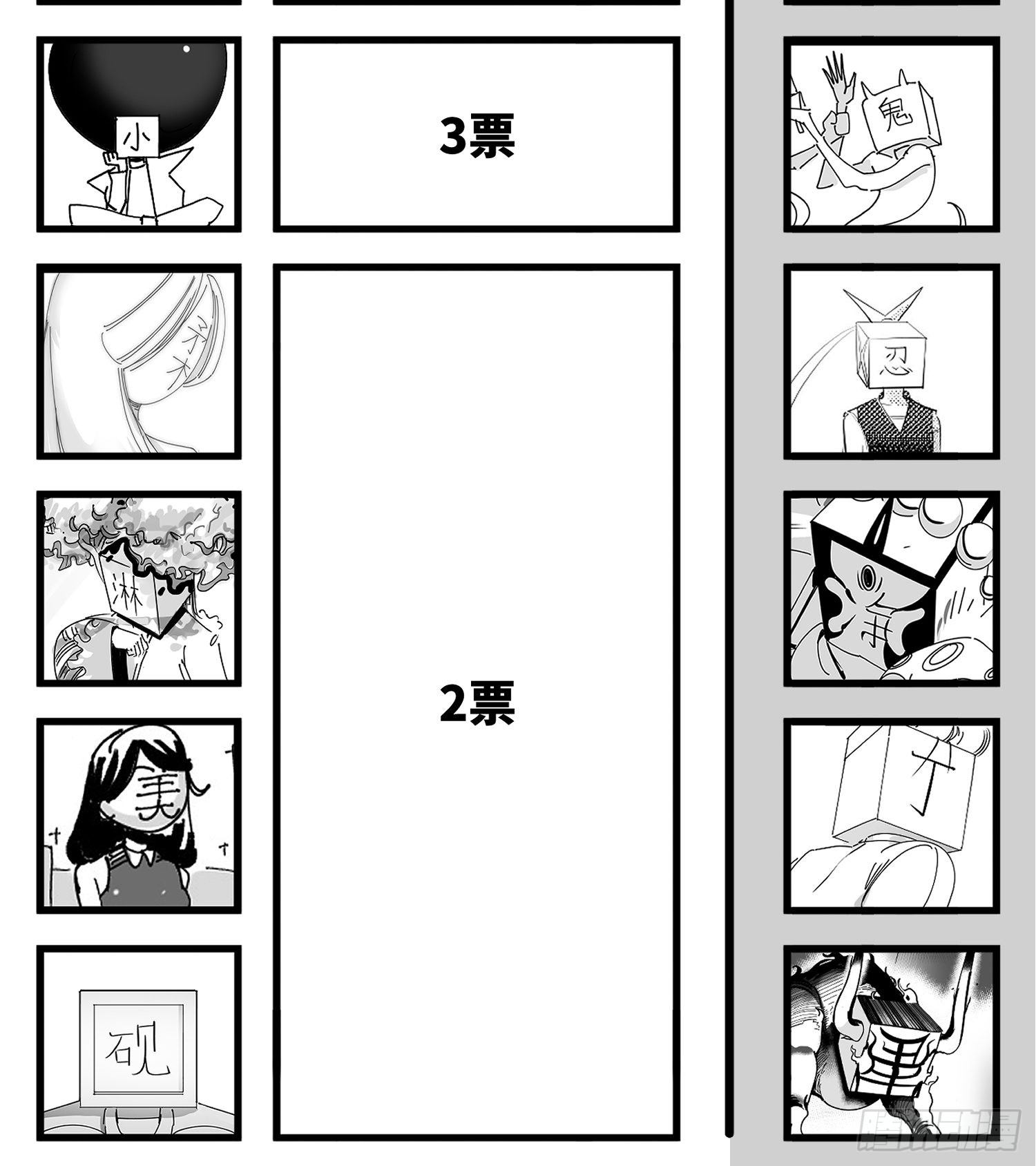 番外  角色大排名-第39话