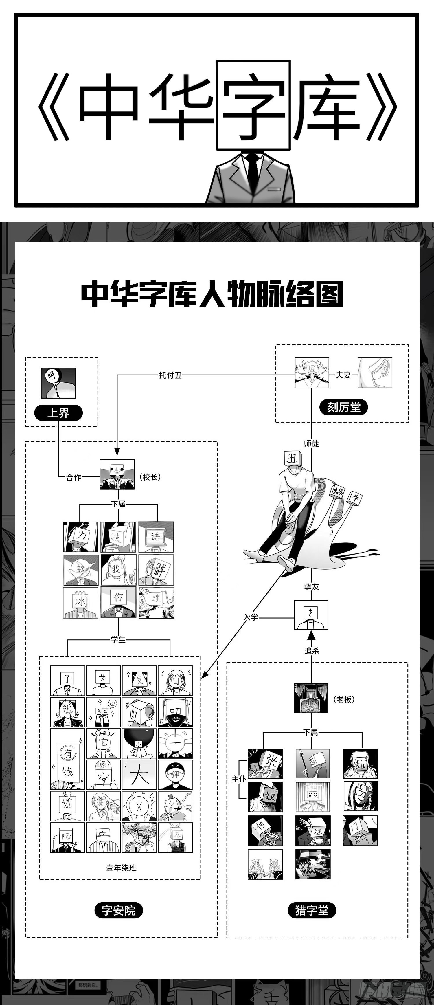 中華字庫 - 第七十話  不是一個人 - 1