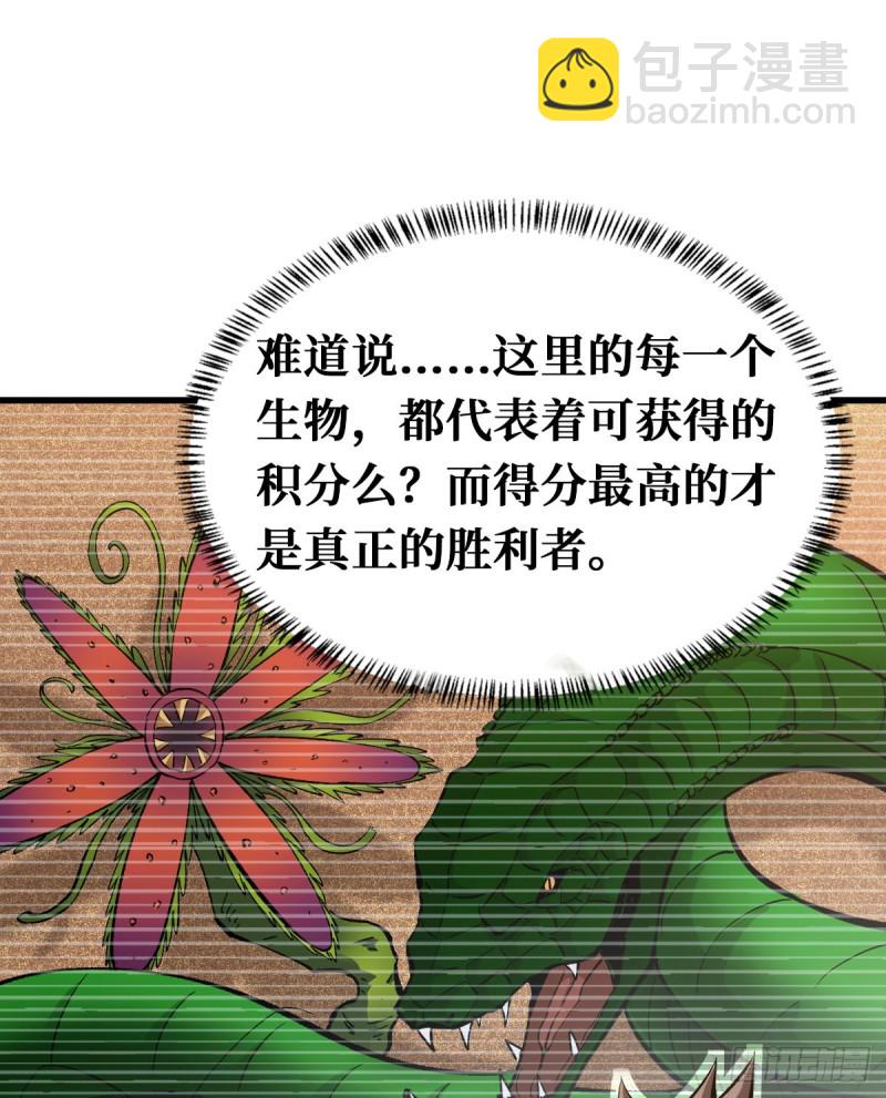 重回末世當大佬 - 積分 - 2