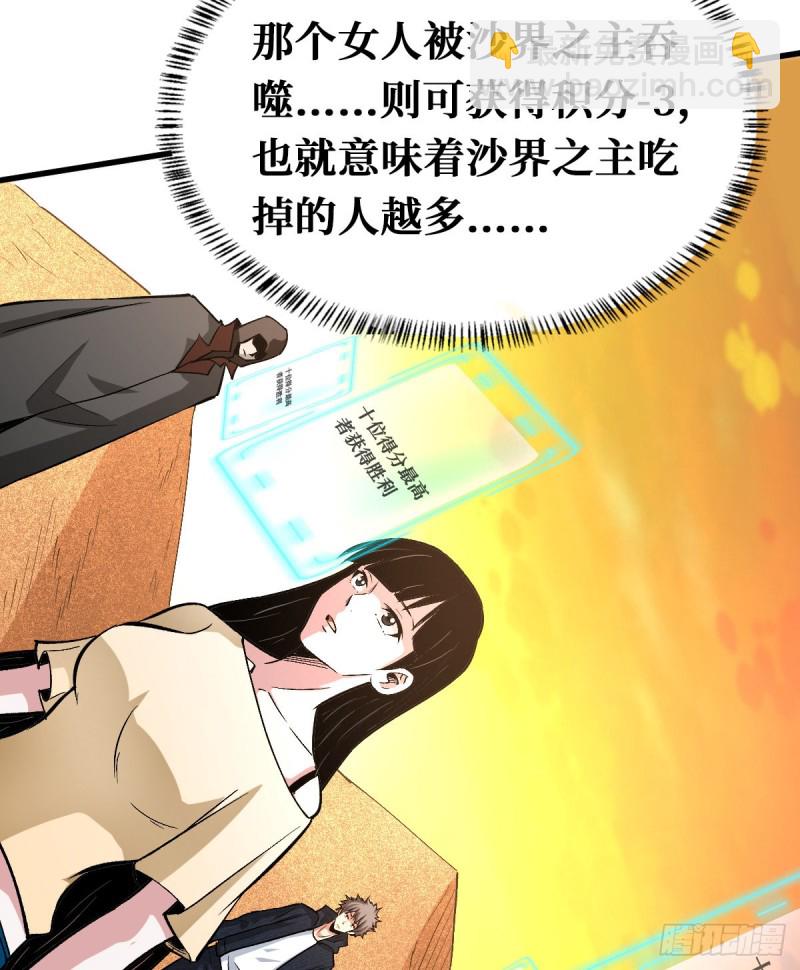 重回末世當大佬 - 積分 - 4