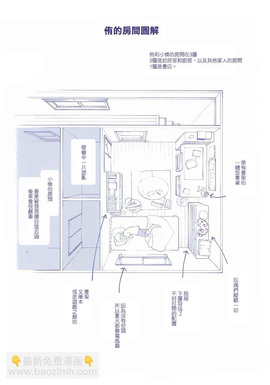 終將成爲你 - 第4卷 - 1