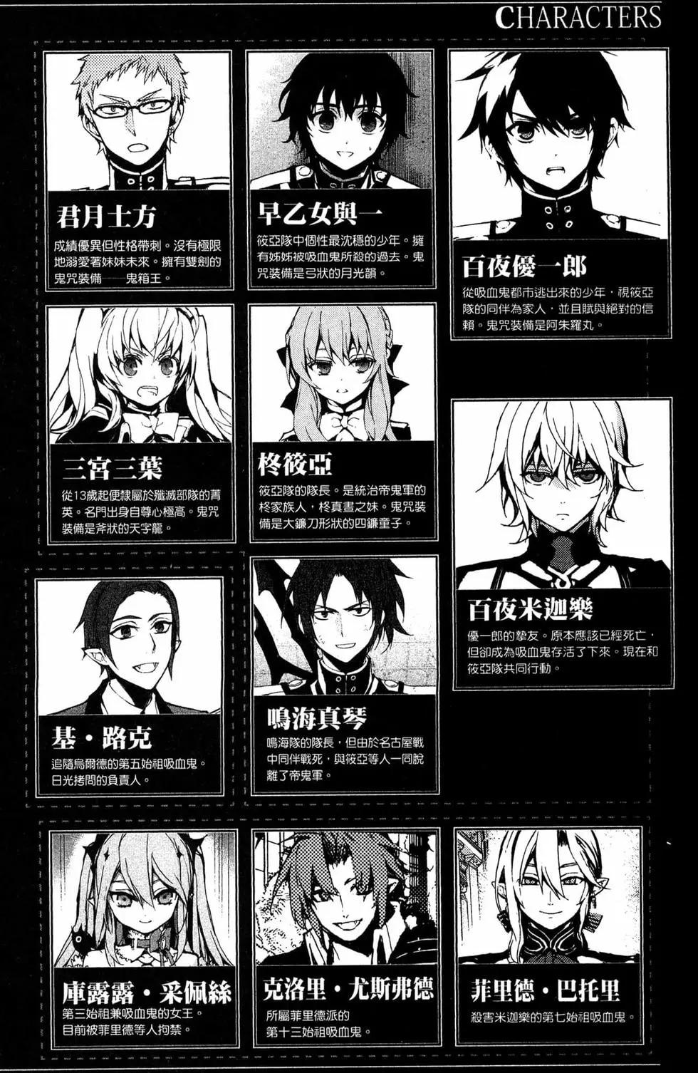 終結的熾天使(舊) - 第14卷(1/4) - 4