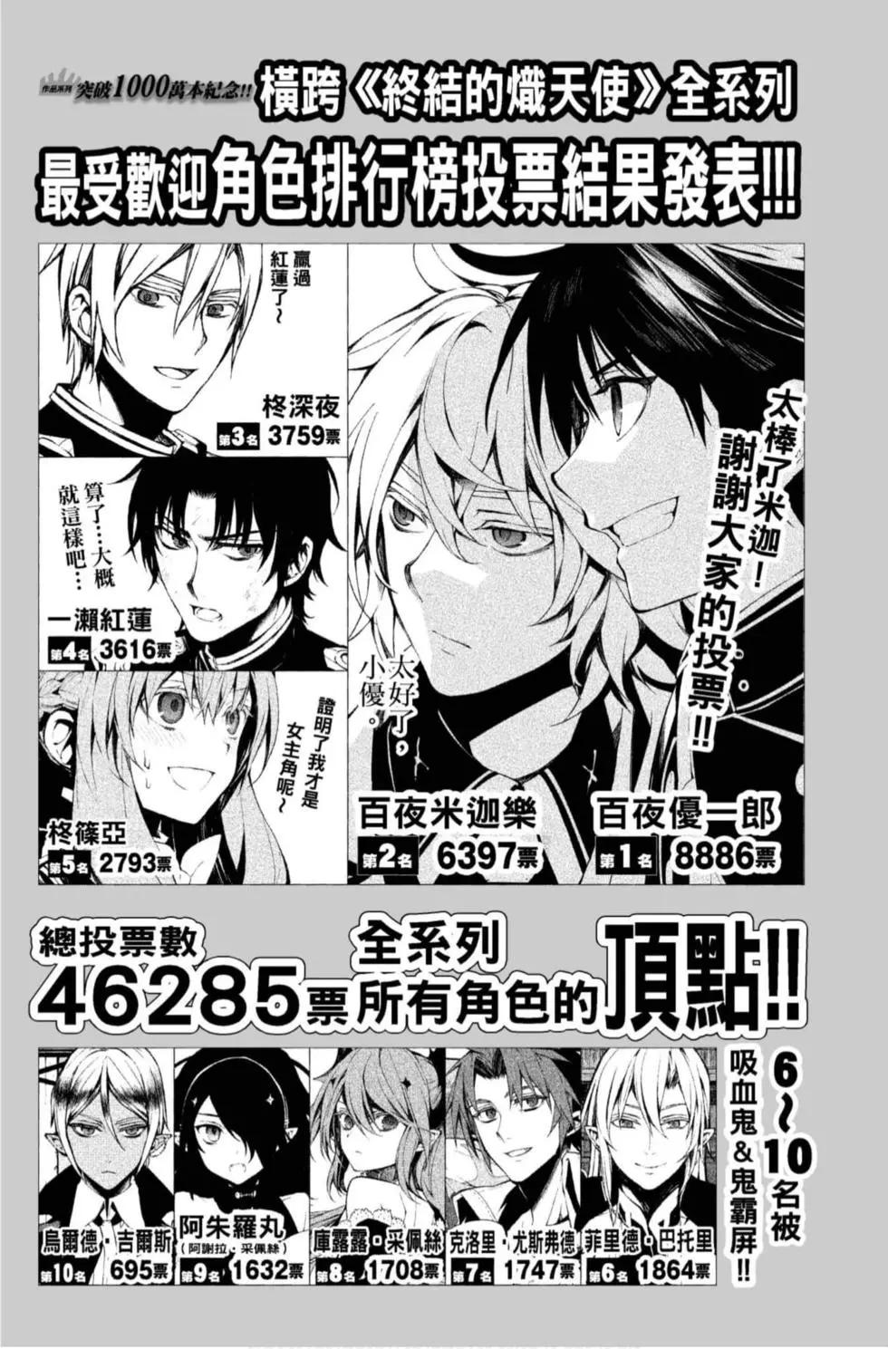 終結的熾天使(舊) - 第20卷(4/4) - 5