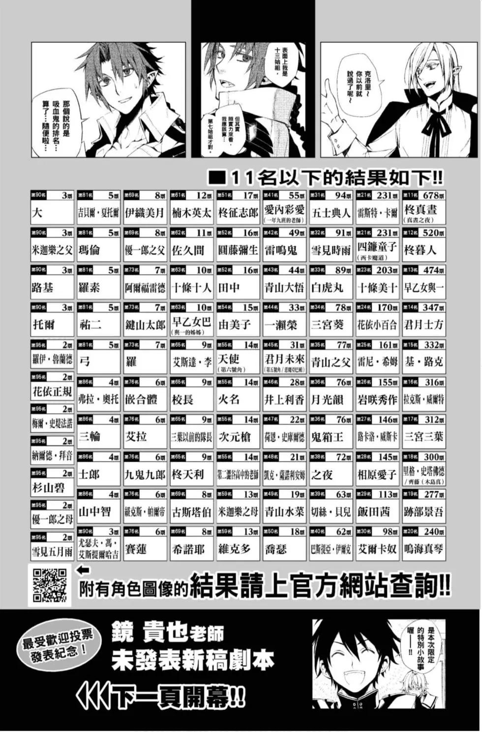 終結的熾天使(舊) - 第20卷(4/4) - 6