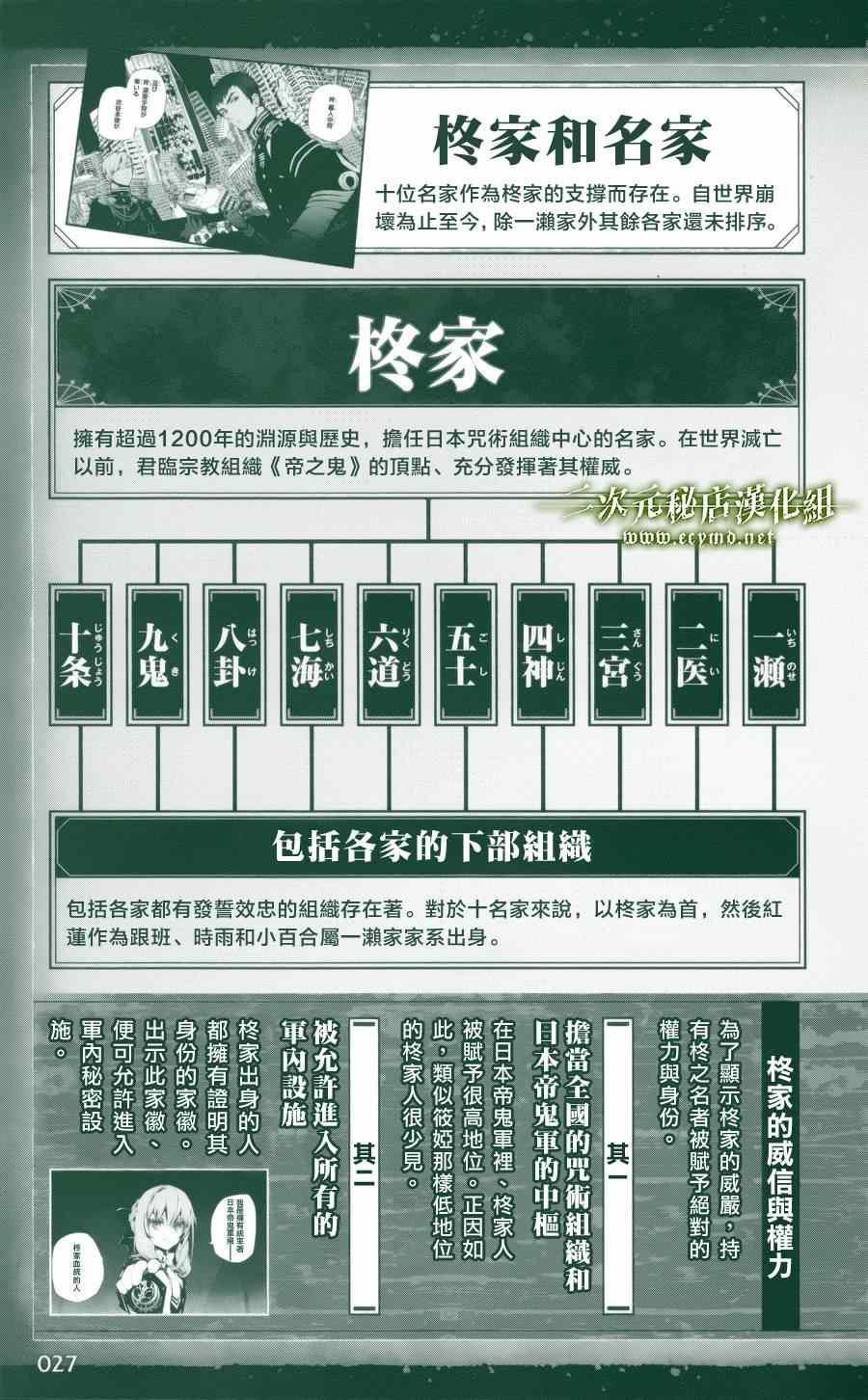 終結的熾天使(舊) - 公式書8.5 Part05 - 7