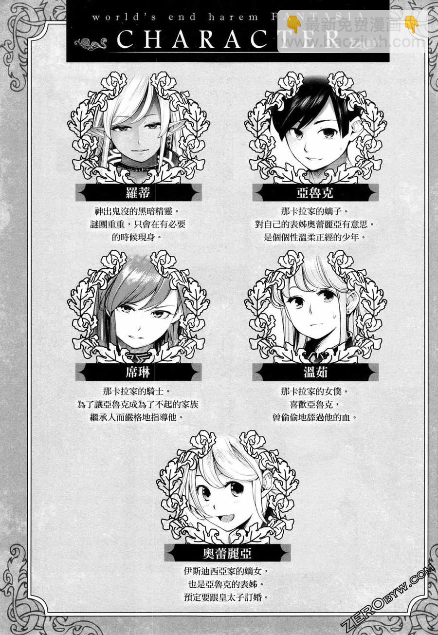 終末的後宮 玄幻版 - 第02卷(1/5) - 7