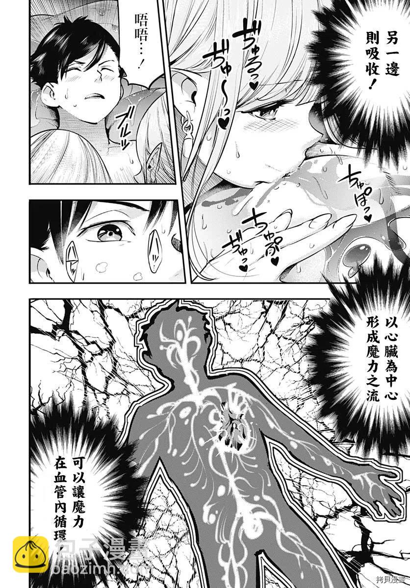 終末的後宮 玄幻版 - 第28話 - 4