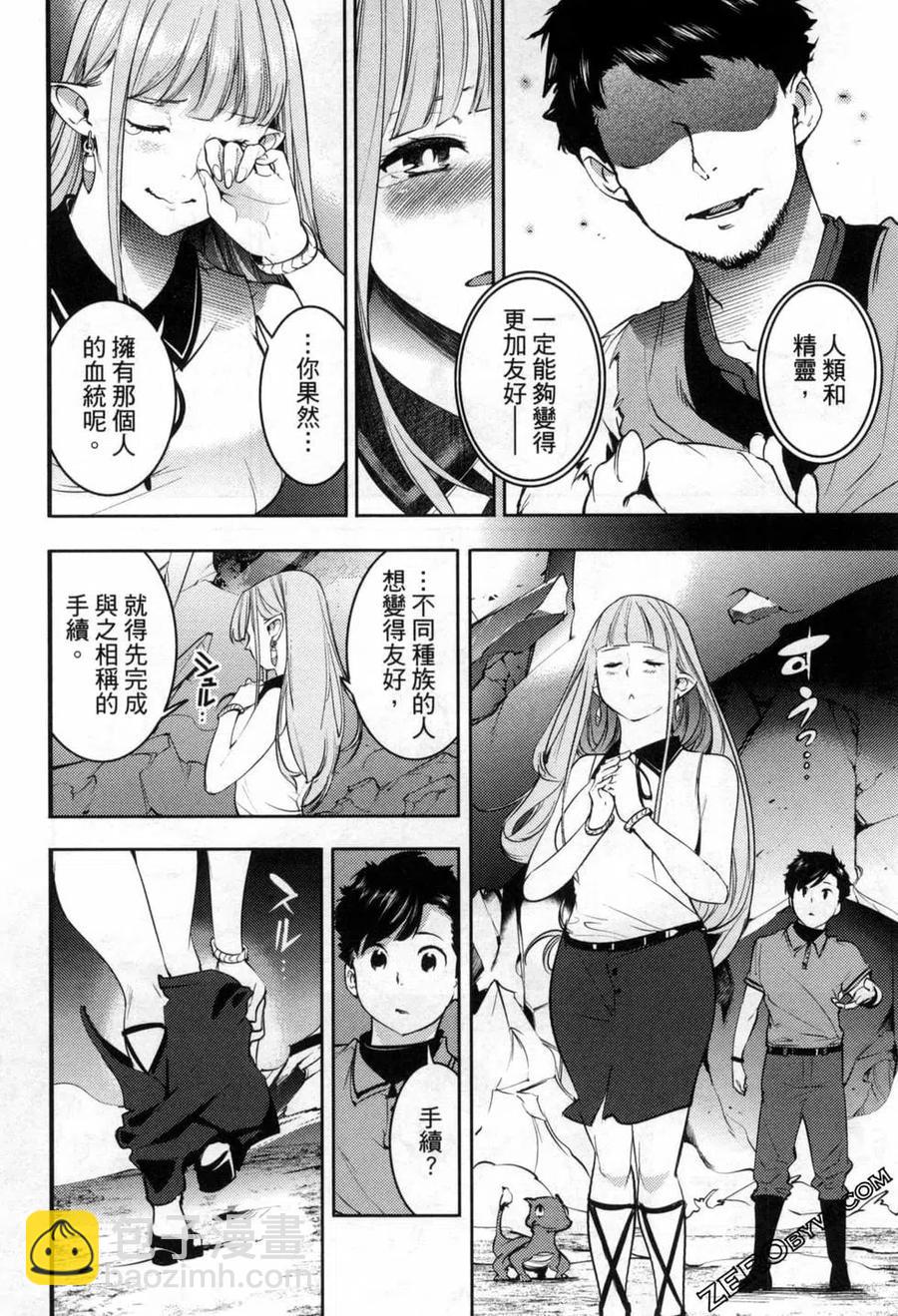 終末的後宮 玄幻版 - 第06卷(4/5) - 1