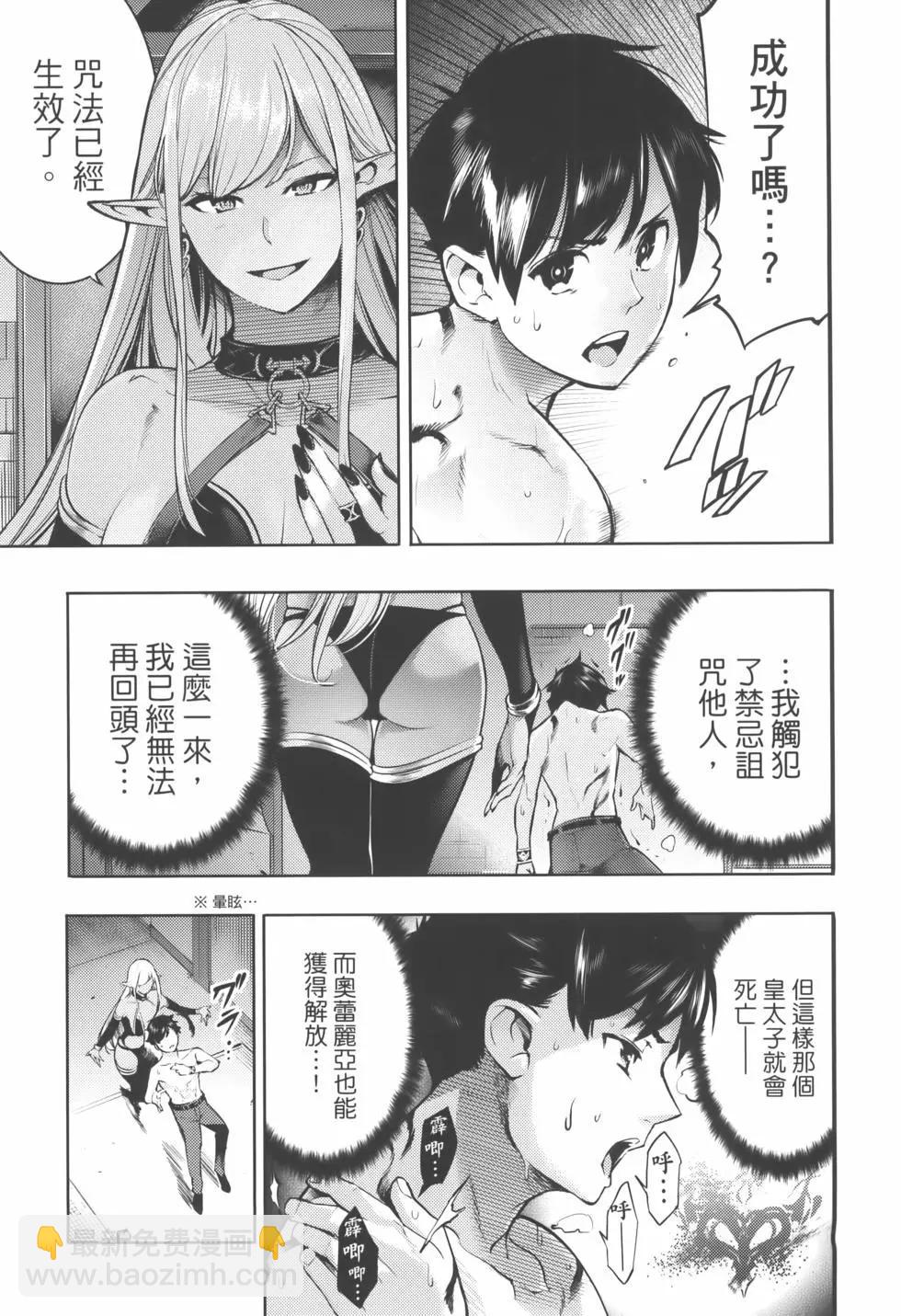 終末的後宮 玄幻版 - 第08卷(1/5) - 1