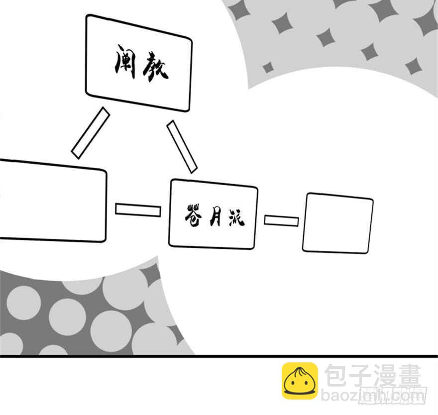 重生成妖 - 45 胡麗孃的小心思 - 6