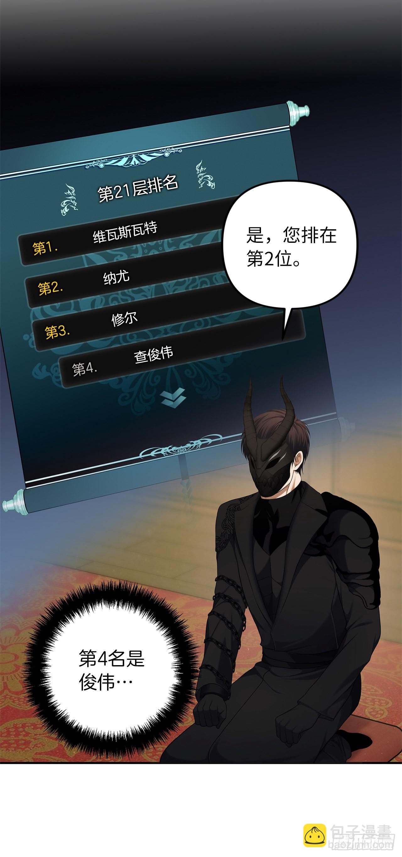 重生歸來的戰士 - 120.名匠打造的S級套裝(1/2) - 4