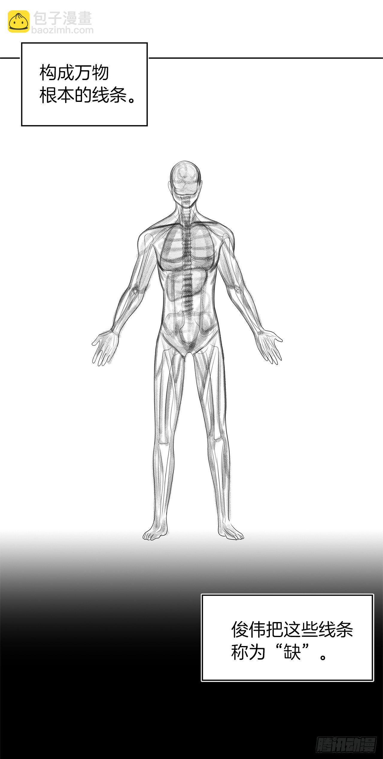 重生歸來的戰士 - 4.大戰黃銅盔甲人(1/2) - 4