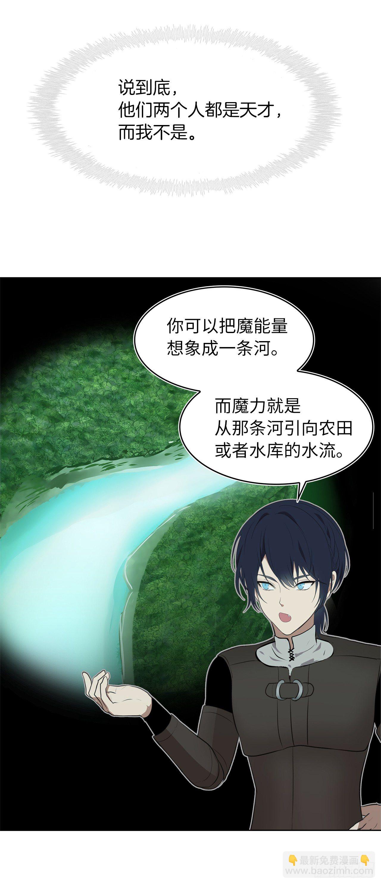 重生歸來的戰士 - 4.大戰黃銅盔甲人(2/2) - 2