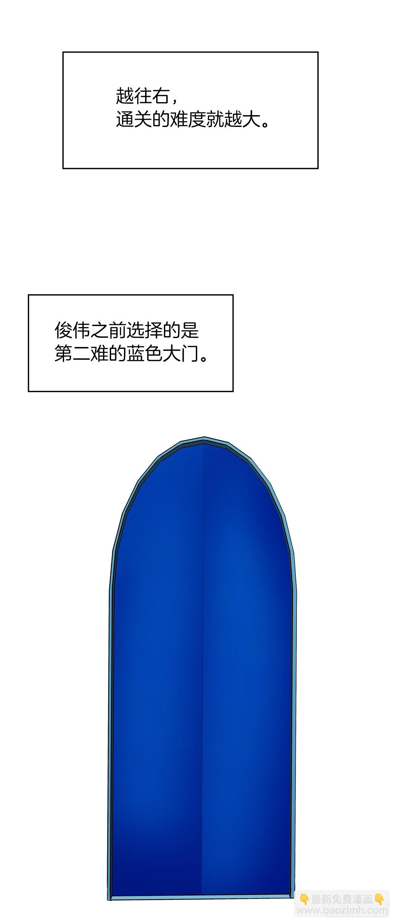 重生歸來的戰士 - 7.進入地下城(1/2) - 5