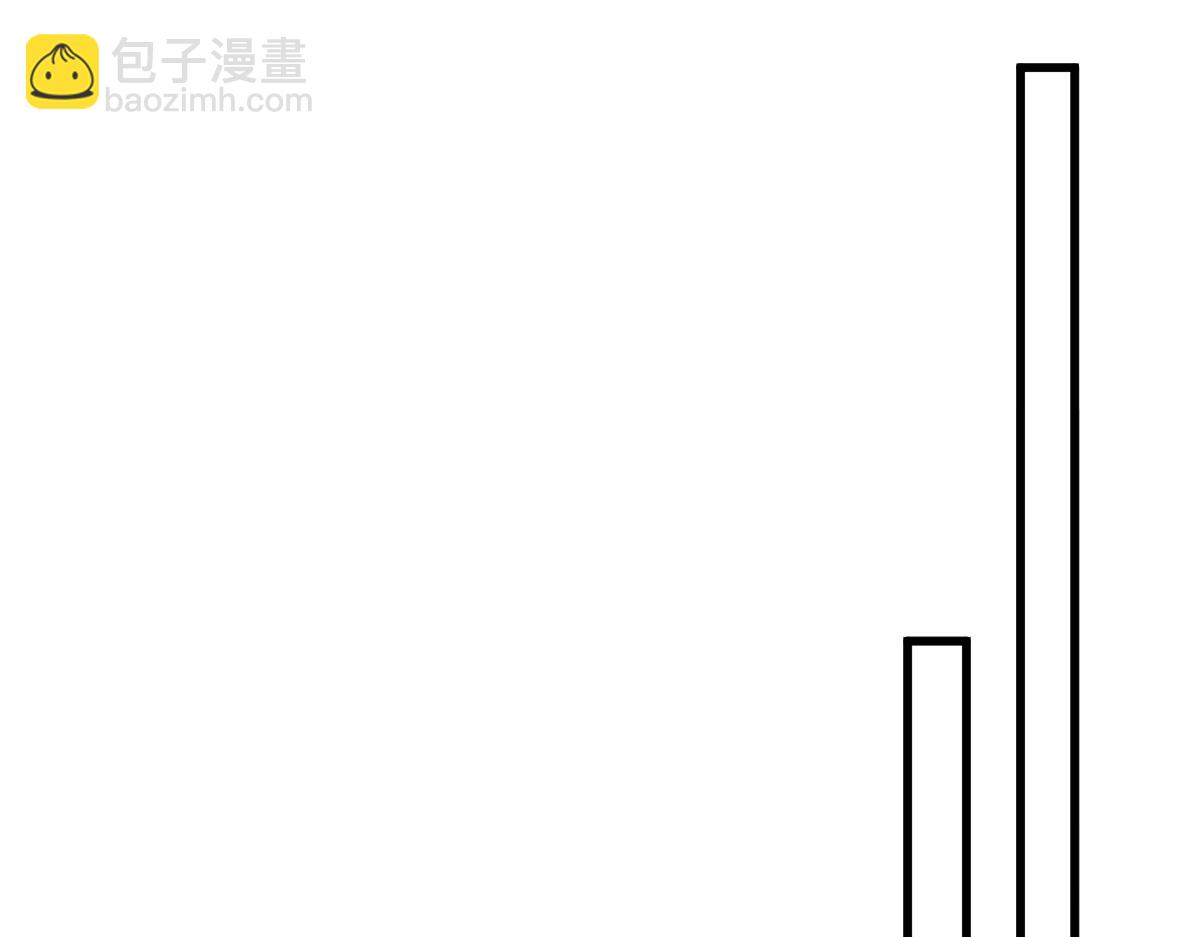 重生空間：大小姐不好惹 - 第422話 我纔是你要找的人(2/3) - 8